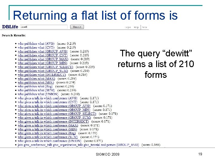 Returning a flat list of forms is unclear The query “dewitt” returns a list