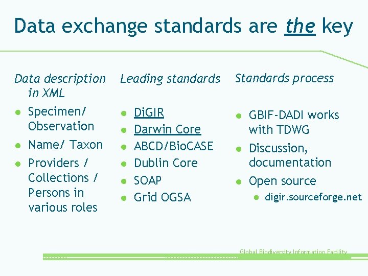 Data exchange standards are the key Data description in XML l Specimen/ Observation l