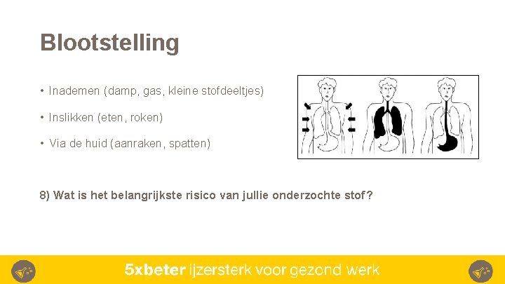 Blootstelling • Inademen (damp, gas, kleine stofdeeltjes) • Inslikken (eten, roken) • Via de