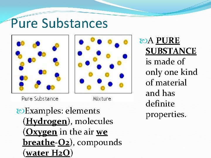 Pure Substances Examples: elements (Hydrogen), molecules (Oxygen in the air we breathe-O 2), compounds Pure Substances Examples: elements (Hydrogen), molecules (Oxygen in the air we breathe-O 2), compounds