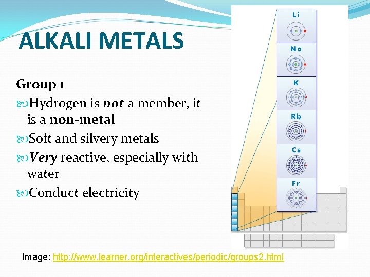 ALKALI METALS Group 1 Hydrogen is not a member, it is a non-metal Soft ALKALI METALS Group 1 Hydrogen is not a member, it is a non-metal Soft