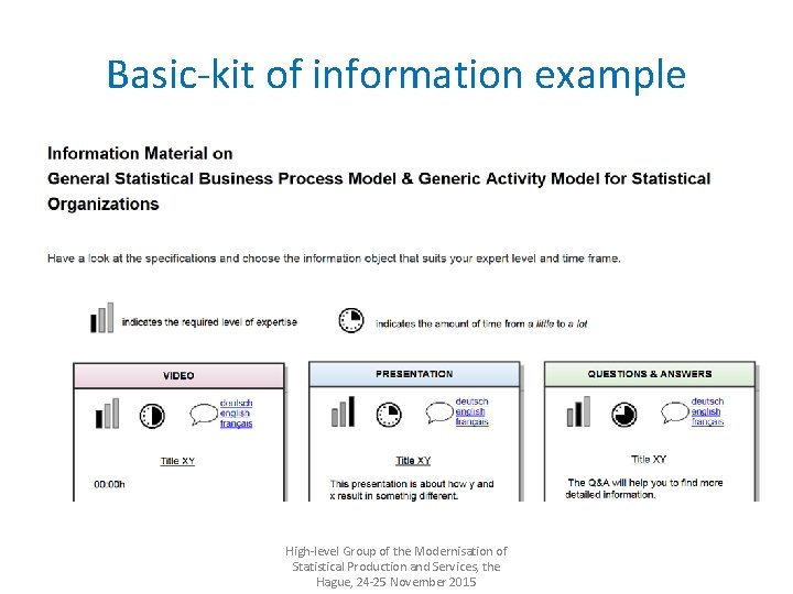 Basic-kit of information example High-level Group of the Modernisation of Statistical Production and Services,