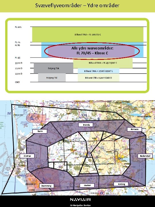 Svæveflyveområder – Ydre områder FL 70 Alle ydre svæveområder: FL 70/45 – Klasse C