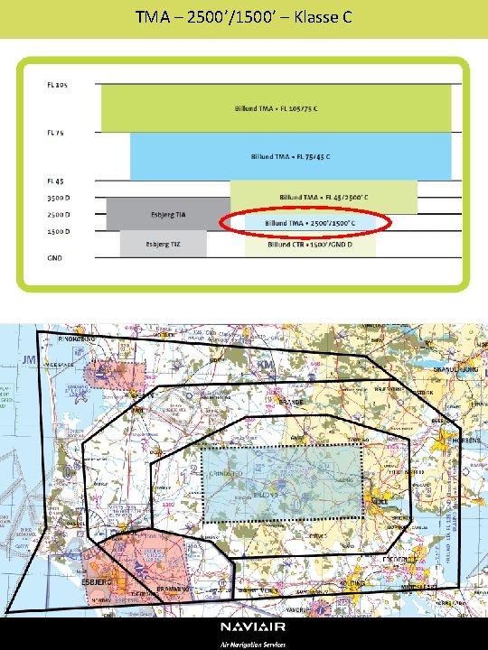 TMA – 2500’/1500’ – Klasse C 