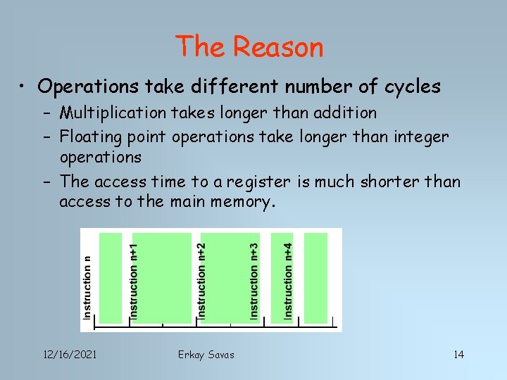 The Reason • Operations take different number of cycles – Multiplication takes longer than