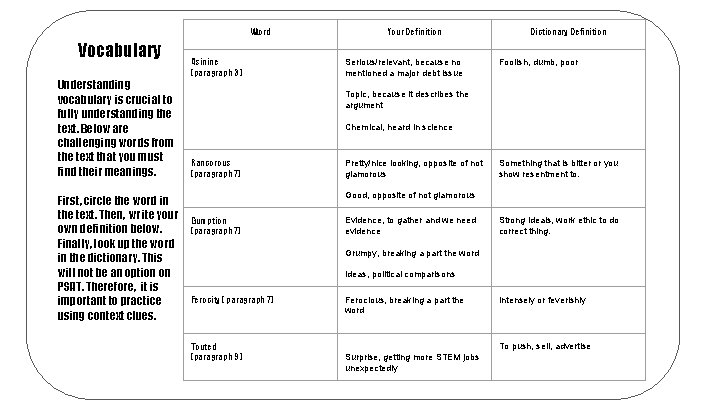 Word Vocabulary Understanding vocabulary is crucial to fully understanding the text. Below are challenging