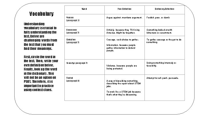 Word Vocabulary Understanding vocabulary is crucial to fully understanding the text. Below are challenging
