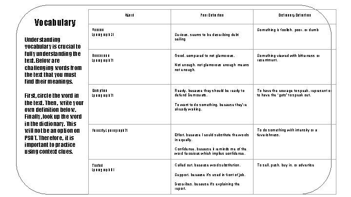 Vocabulary Understanding vocabulary is crucial to fully understanding the text. Below are challenging words
