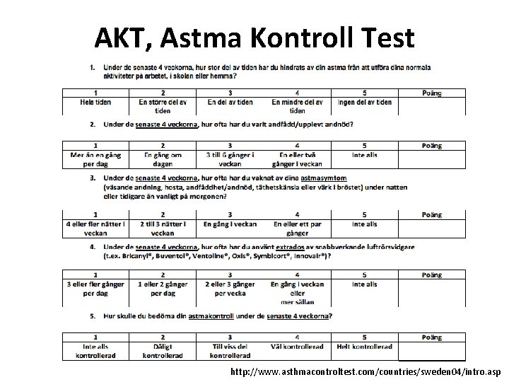 AKT, Astma Kontroll Test http: //www. asthmacontroltest. com/countries/sweden 04/intro. asp 