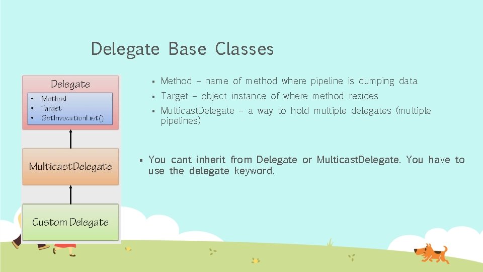 Delegate Base Classes § § Method – name of method where pipeline is dumping