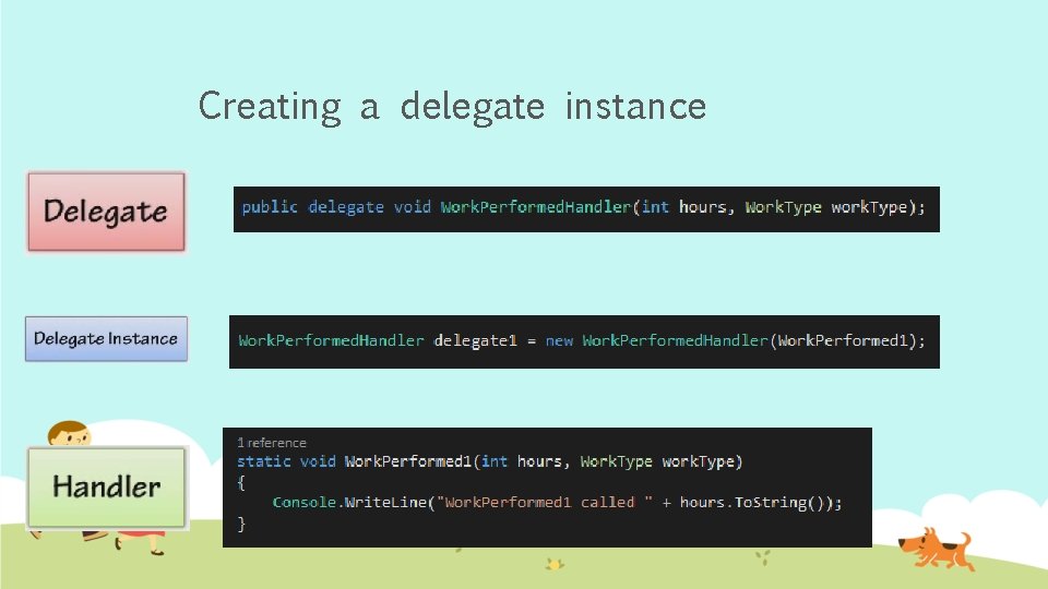 Creating a delegate instance 
