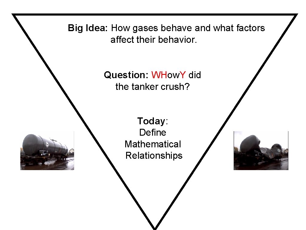 Big Idea: How gases behave and what factors affect their behavior. Question: WHow. Y