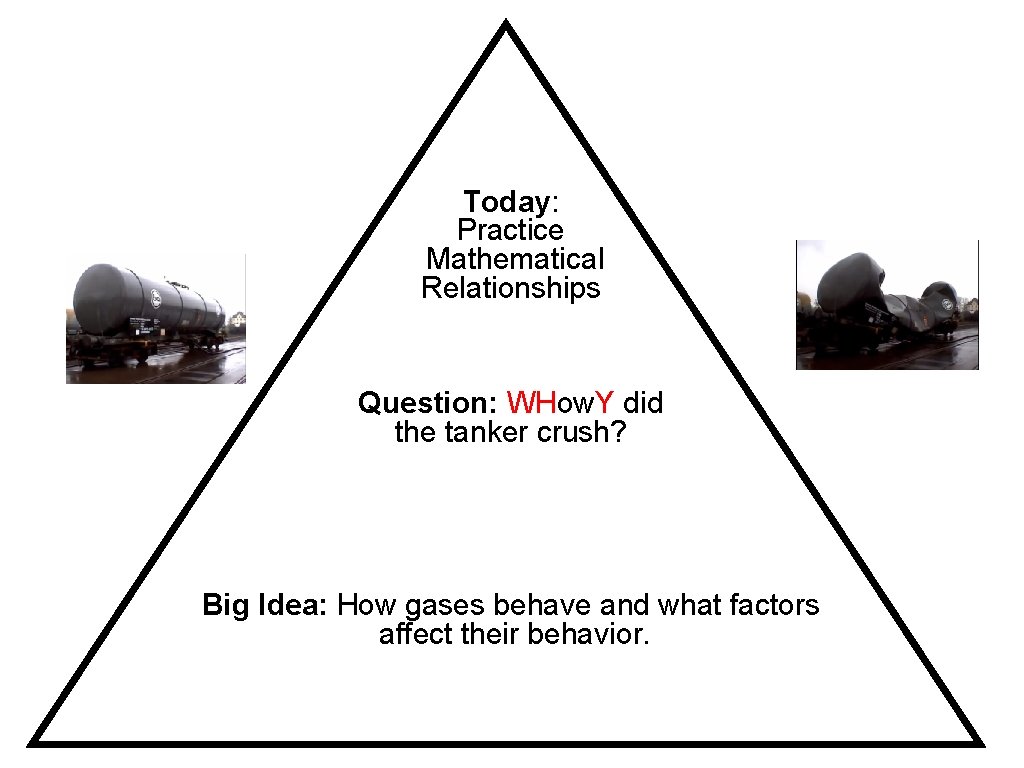 Today: Practice Mathematical Relationships Question: WHow. Y did the tanker crush? Big Idea: How