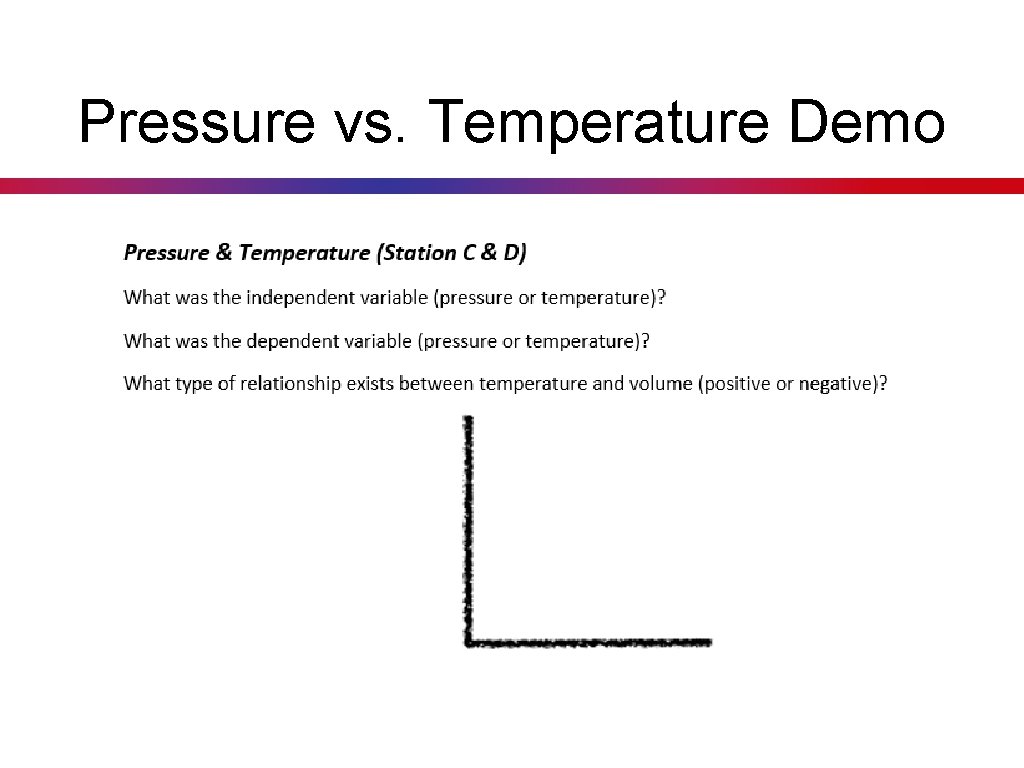 Pressure vs. Temperature Demo 