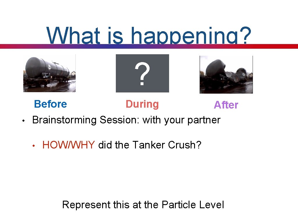 What is happening? ? Before • During After Brainstorming Session: with your partner •