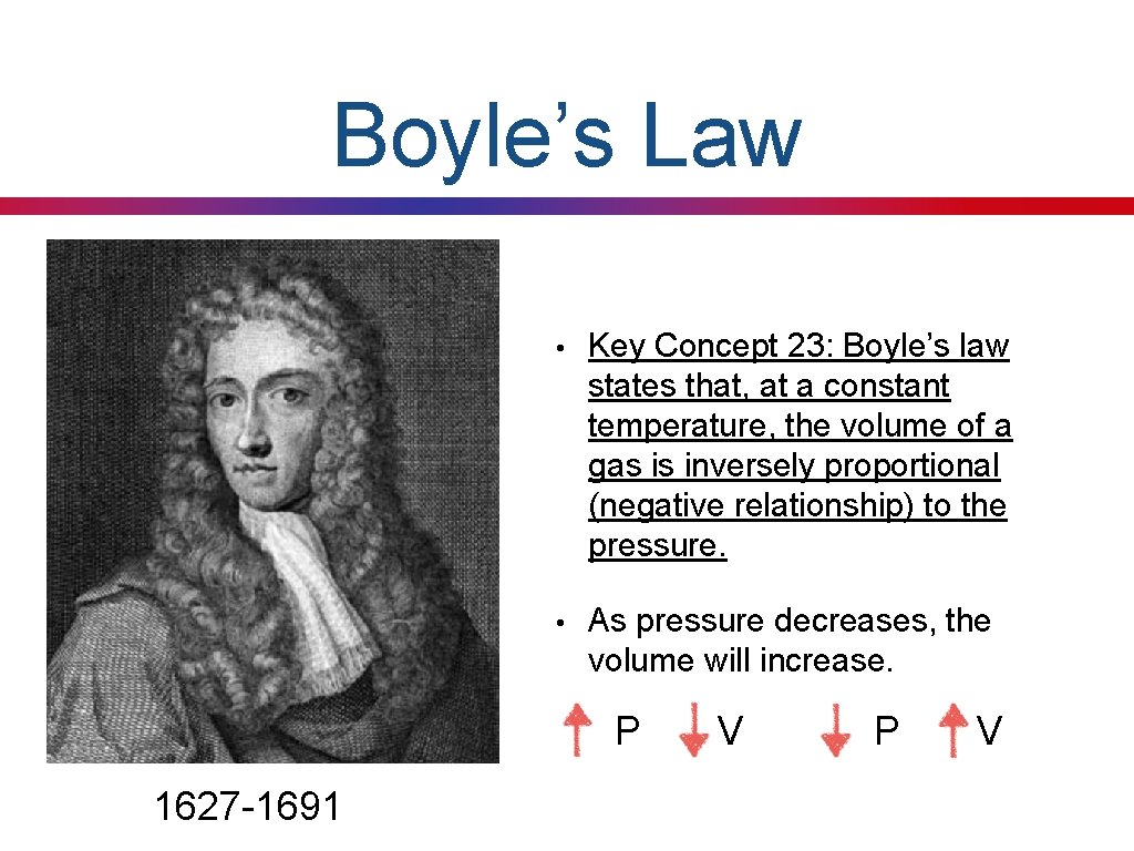 Boyle’s Law • Key Concept 23: Boyle’s law states that, at a constant temperature,