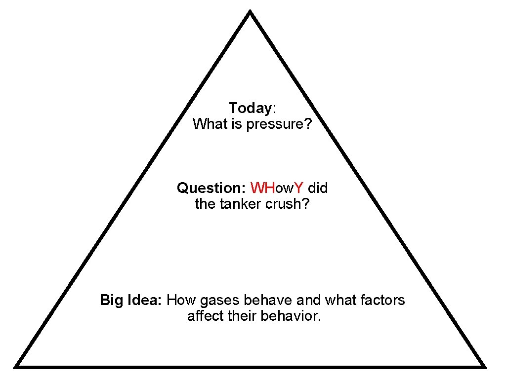Today: What is pressure? Question: WHow. Y did the tanker crush? Big Idea: How