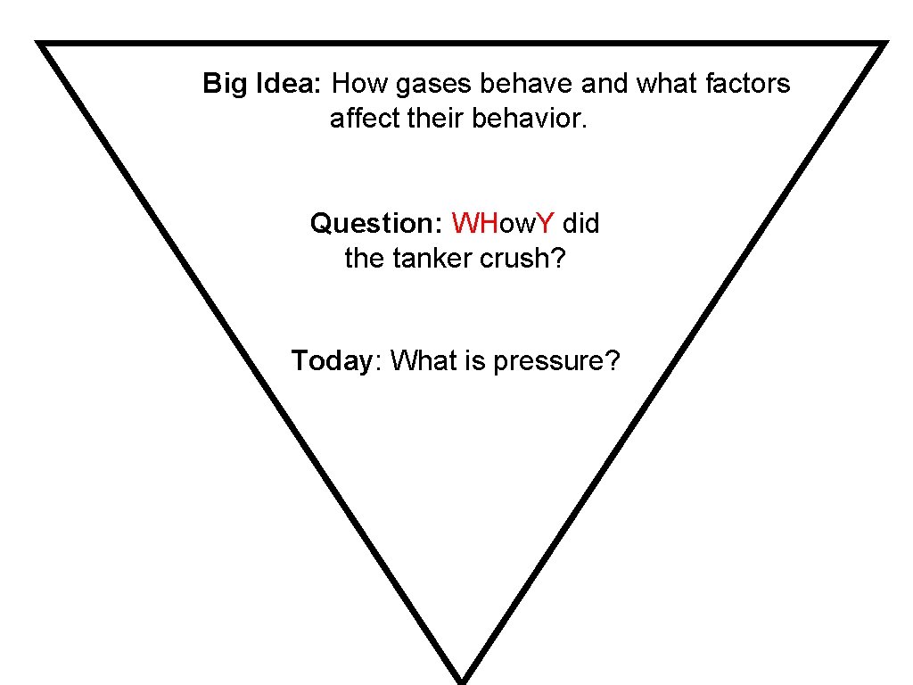 Big Idea: How gases behave and what factors affect their behavior. Question: WHow. Y