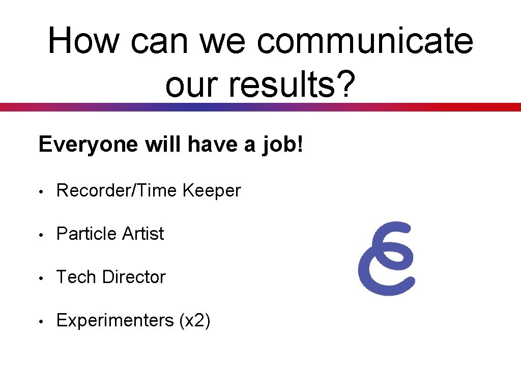 How can we communicate our results? Everyone will have a job! • Recorder/Time Keeper