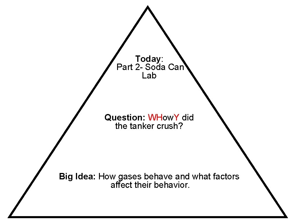 Today: Part 2 - Soda Can Lab Question: WHow. Y did the tanker crush?