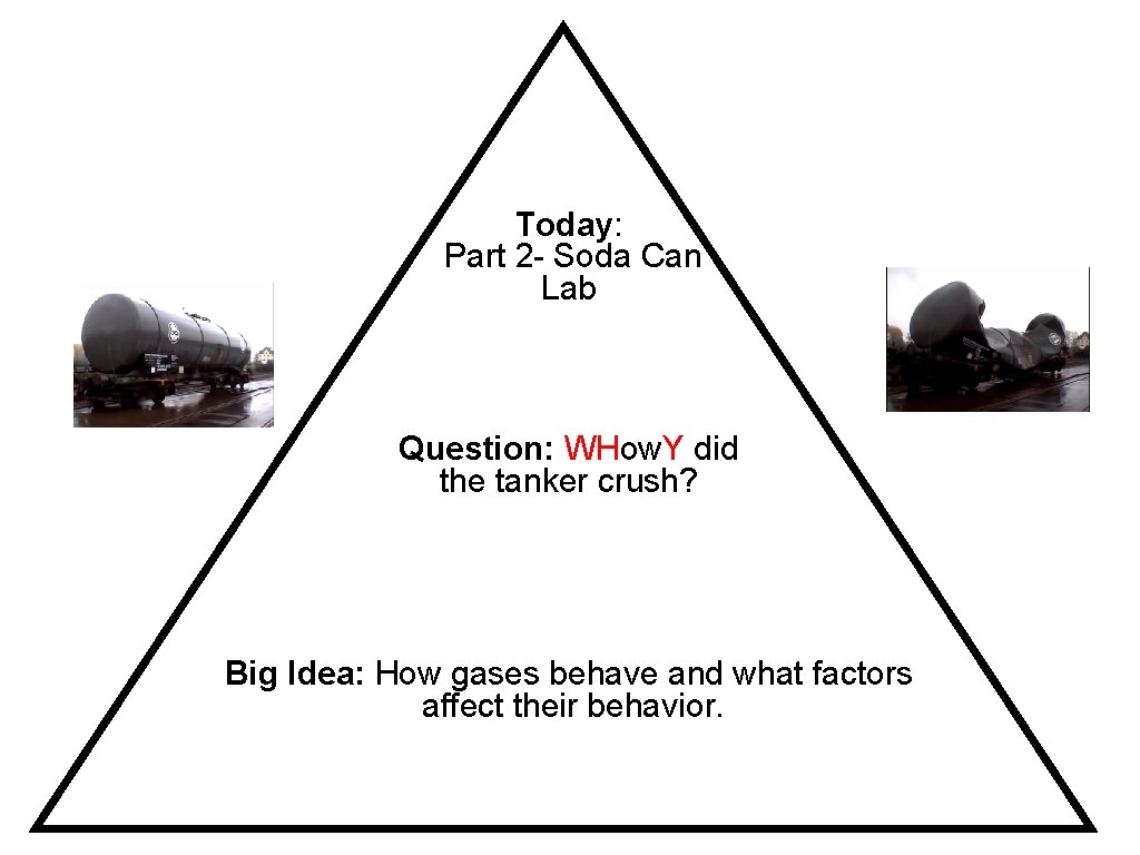 Today: Part 2 - Soda Can Lab Question: WHow. Y did the tanker crush?