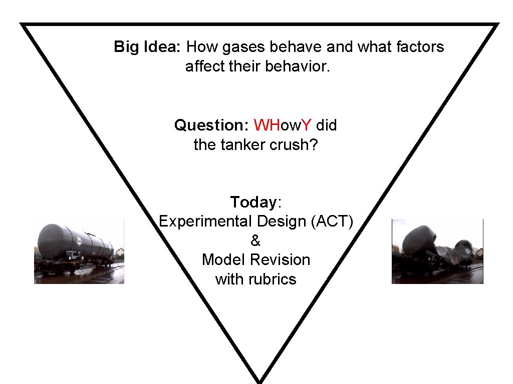 Big Idea: How gases behave and what factors affect their behavior. Question: WHow. Y