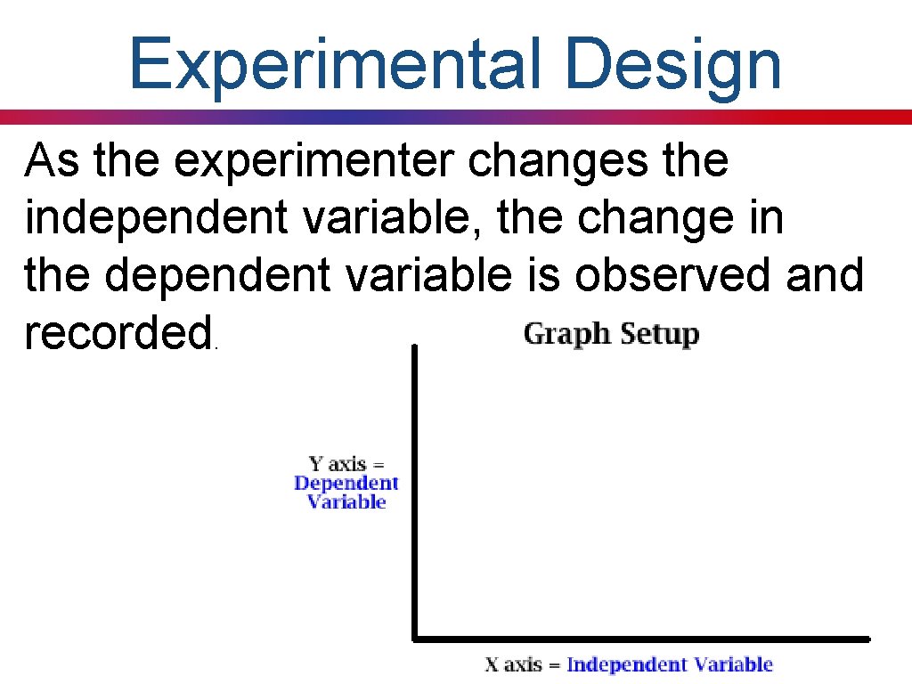 Experimental Design As the experimenter changes the independent variable, the change in the dependent
