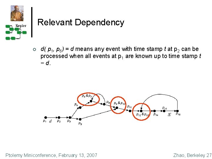 Relevant Dependency ¢ d( p 1, p 6) = d means any event with