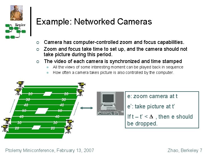 Example: Networked Cameras ¢ ¢ ¢ Camera has computer-controlled zoom and focus capabilities. Zoom