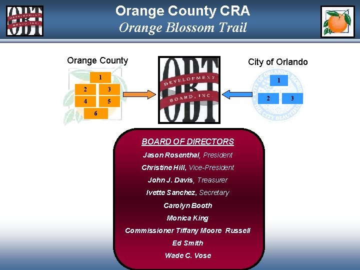 Orange County CRA Orange Blossom Trail Orange County City of Orlando 1 1 2