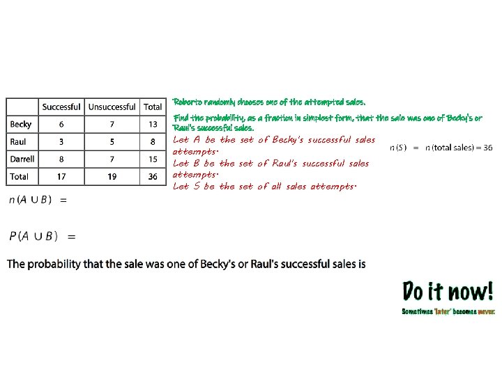 Roberto randomly chooses one of the attempted sales. Find the probability, as a fraction