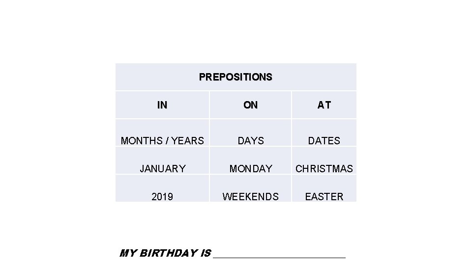 PREPOSITIONS IN ON AT MONTHS / YEARS DAYS DATES JANUARY MONDAY CHRISTMAS 2019 WEEKENDS
