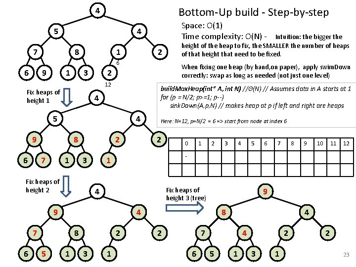 Bottom-Up build - Step-by-step 4 5 Space: O(1) Time complexity: O(N) - 4 7