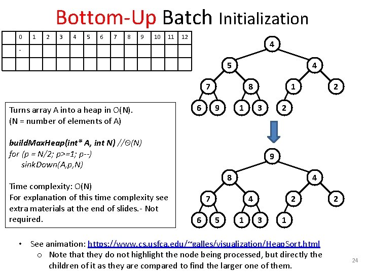 Bottom-Up Batch Initialization 0 1 2 3 4 5 6 7 8 9 10