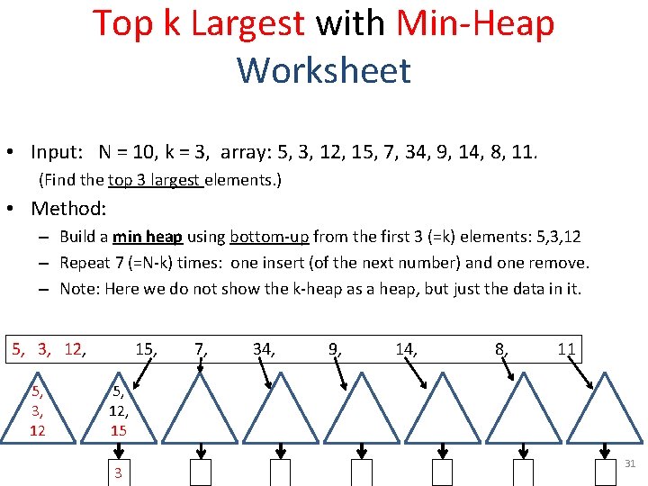 Top k Largest with Min-Heap Worksheet • Input: N = 10, k = 3,