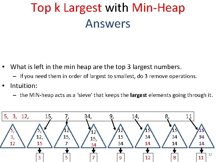 Top k Largest with Min-Heap Answers • What is left in the min heap