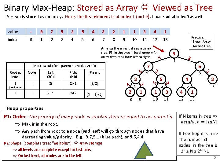 Binary Max-Heap: Stored as Array Viewed as Tree A Heap is stored as an