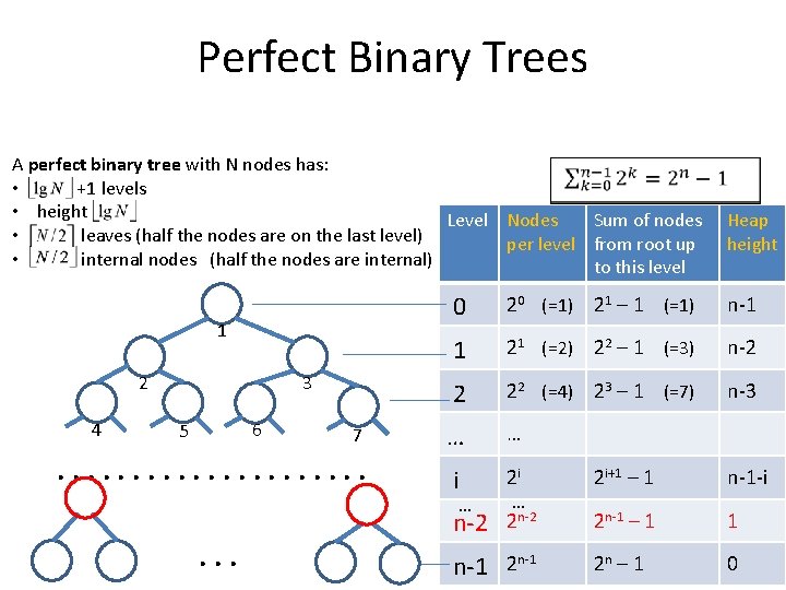 Perfect Binary Trees A perfect binary tree with N nodes has: • +1 levels