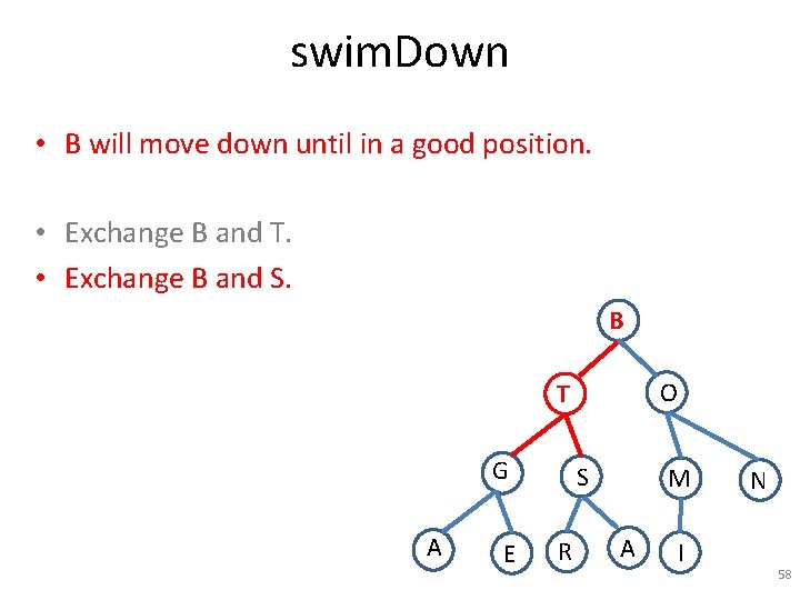swim. Down • B will move down until in a good position. • Exchange