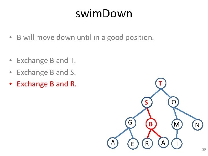 swim. Down • B will move down until in a good position. • Exchange