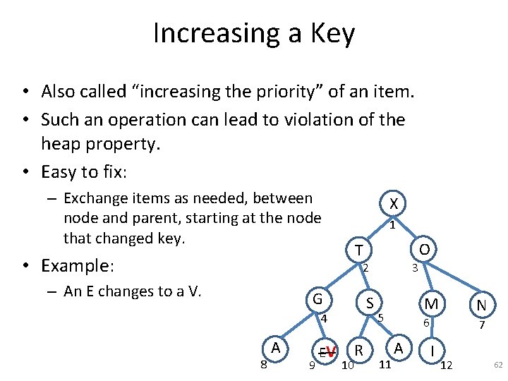 Increasing a Key • Also called “increasing the priority” of an item. • Such