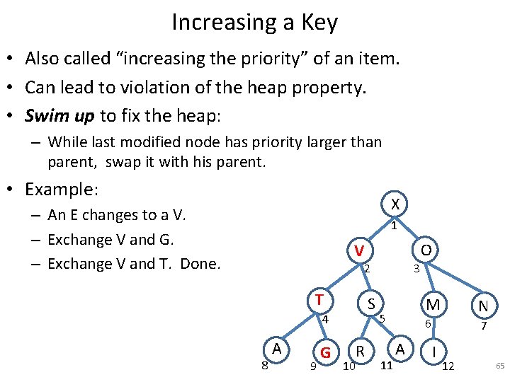 Increasing a Key • Also called “increasing the priority” of an item. • Can
