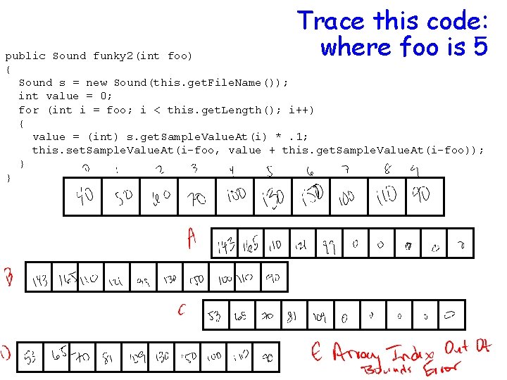 Trace this code: where foo is 5 public Sound funky 2(int foo) { Sound