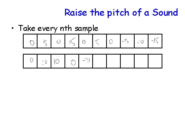 Raise the pitch of a Sound • Take every nth sample 