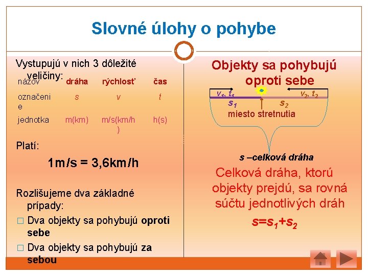 Slovné úlohy o pohybe Vystupujú v nich 3 dôležité veličiny: názov dráha rýchlosť čas