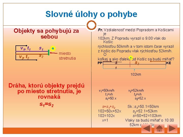 Slovné úlohy o pohybe Objekty sa pohybujú za sebou v 1 , t 1