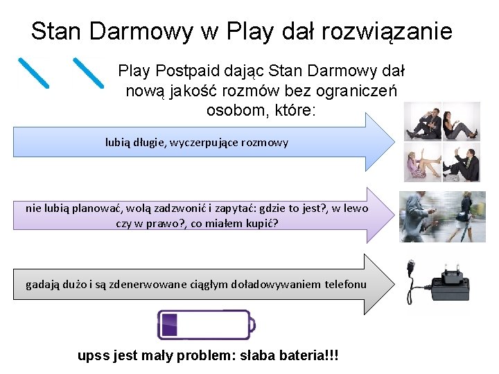 Stan Darmowy w Play dał rozwiązanie Play Postpaid dając Stan Darmowy dał nową jakość