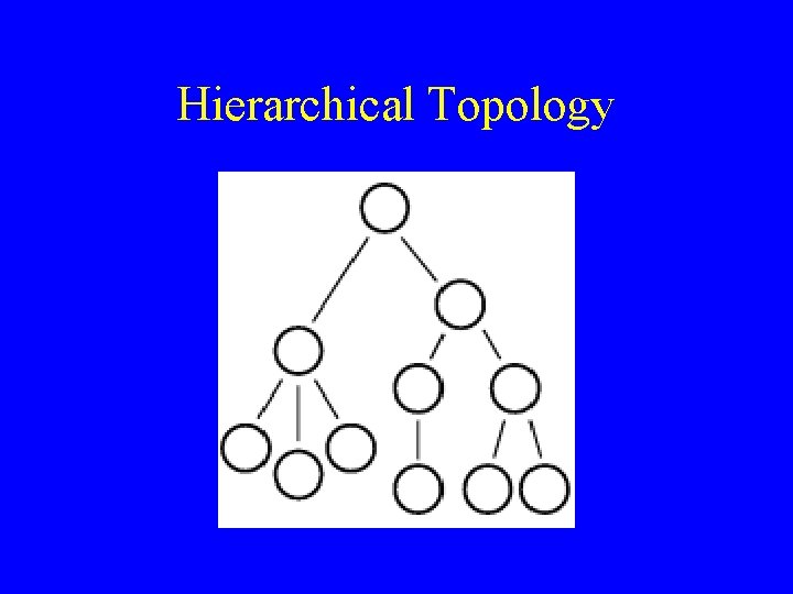 Hierarchical Topology 