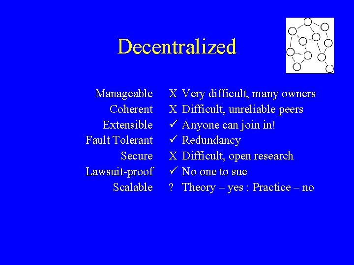 Decentralized Manageable Coherent Extensible Fault Tolerant Secure Lawsuit-proof Scalable X X ü ü X