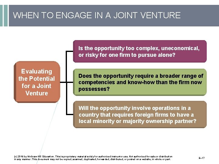 WHEN TO ENGAGE IN A JOINT VENTURE Is the opportunity too complex, uneconomical, or